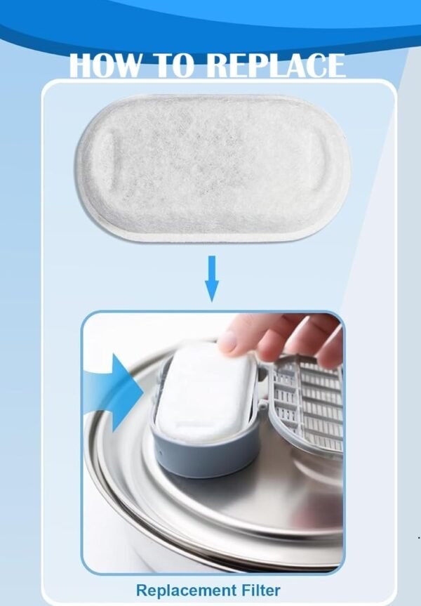 Replacement Filter for Cat Water Fountain